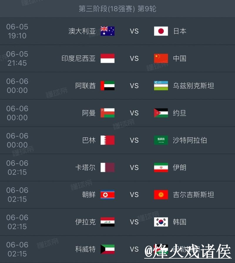 美加墨世界杯赛程外围盘口整理,访问方式和地址变化说明 美加墨世界杯赛程外围盘口整理,访问方式和地址变化说明